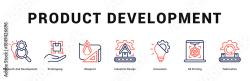 Product Development Modern and clean web banner illustration featuring thematic icons for visual communication