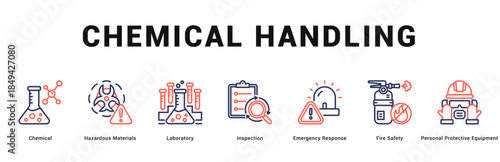 Chemical Handling Modern and clean web banner illustration featuring thematic icons for visual communication