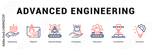 Advanced Engineering Modern and clean web banner illustration featuring thematic icons for visual communication