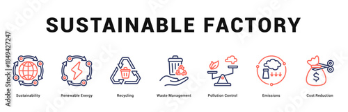 Sustainable Factory Modern and clean web banner illustration featuring thematic icons for visual communication