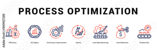 Process Optimization Modern and clean web banner illustration featuring thematic icons for visual communication