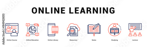 Online Learning Modern and clean web banner illustration featuring thematic icons for visual communication