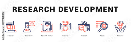 Research Development Modern and clean web banner illustration featuring thematic icons for visual communication