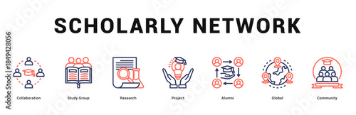 Scholarly Network Modern and clean web banner illustration featuring thematic icons for visual communication
