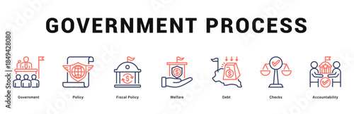 Government Process Modern and clean web banner illustration featuring thematic icons for visual communication