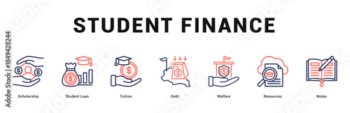 Student Finance Modern and clean web banner illustration featuring thematic icons for visual communication