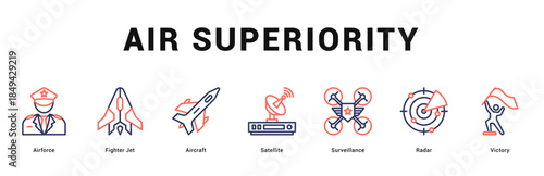 Air Superiority Modern and clean web banner illustration featuring thematic icons for visual communication