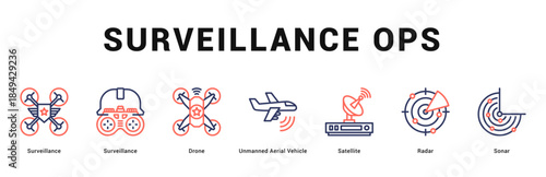 Surveillance Ops Modern and clean web banner illustration featuring thematic icons for visual communication