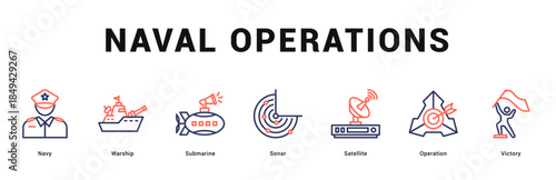 Naval Operations Modern and clean web banner illustration featuring thematic icons for visual communication