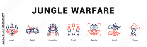 Jungle Warfare Modern and clean web banner illustration featuring thematic icons for visual communication