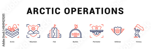 Arctic Operations Modern and clean web banner illustration featuring thematic icons for visual communication