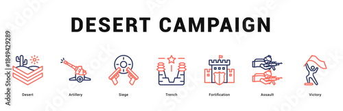 Desert Campaign Modern and clean web banner illustration featuring thematic icons for visual communication