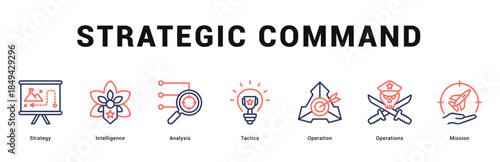 Strategic Command Modern and clean web banner illustration featuring thematic icons for visual communication