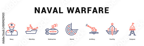 Naval Warfare Modern and clean web banner illustration featuring thematic icons for visual communication