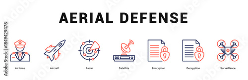 Aerial Defense Modern and clean web banner illustration featuring thematic icons for visual communication