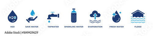 Water Life Cycle Icons set vector illustration blue with H2o, Save water, Tap water, Sparkling water, Evaporation, Fresh water, Flood