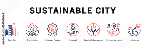 Sustainable City Modern and clean web banner illustration featuring thematic icons for visual communication