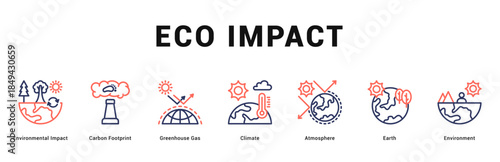 Eco Impact Modern and clean web banner illustration featuring thematic icons for visual communication