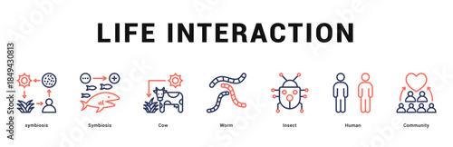 Life Interaction Modern and clean web banner illustration featuring thematic icons for visual communication
