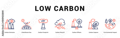 Low Carbon Modern and clean web banner illustration featuring thematic icons for visual communication