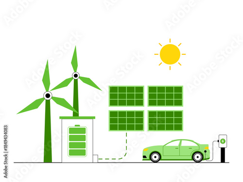 Green energy ecosystem where renewable sources power an electric vehicle. Green energy vector illustration. Flat illustration concept.