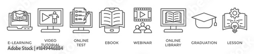 Online education banner web icon vector illustration concept with icon of e-learning, video tutorial, online test, ebook, webinar, online library, graduation, lesson