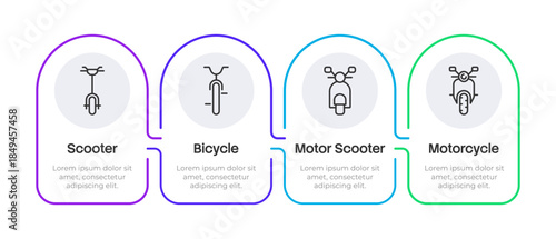 Two wheeled vehicles rounded horizontal infographic 4 steps. Riding motor and human powered transports. Active hobby. Editable thin line icons diagram process. Lexend Montserrat font used