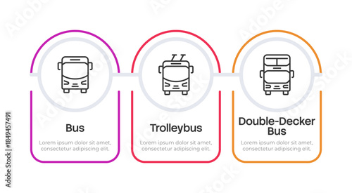 Urban public transport rounded horizontal infographic 3 steps. Buses and trolleybus driving along routes. Passenger vehicles. Editable thin line icons diagram process. Lexend Montserrat font used