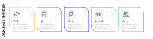 Public transport types square horizontal infographic 5 steps. Passenger transportation service. Travelling by various vehicles. Editable thin line icons diagram process. Lexend Montserrat font used