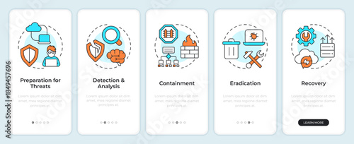 Incident response plan onboarding mobile app screen. Malware detection. Walkthrough 5 steps editable graphic instructions with linear concepts. UI, UX, GUI. Montserrat SemiBold, Regular fonts used