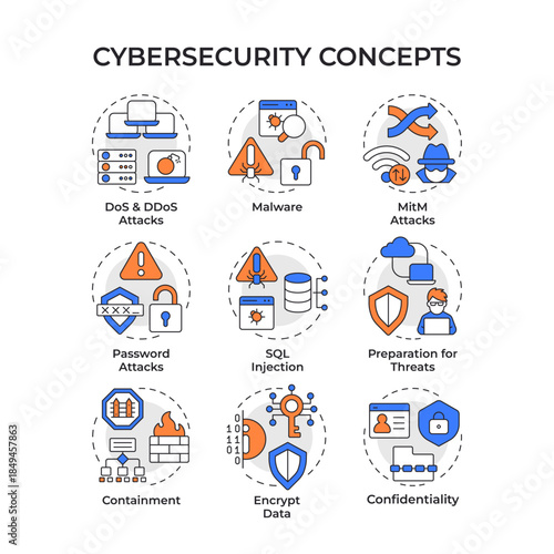 Cybersecurity multi color concept icons. Sql injection, personal privacy. Ddos attack. Internet protection. Icon pack. Vector images. Round shape illustrations for brochure, booklet. Abstract idea