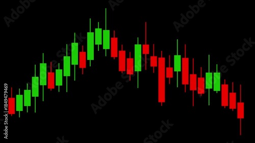 Candlestick graph of stock market investment trading