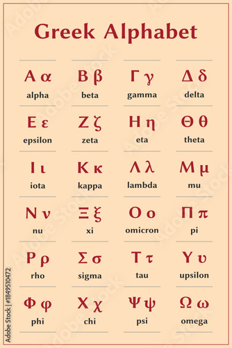 Greek alphabet. Education. Science. School. Vector illustration.
