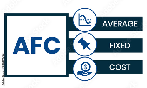 AFC - Average Fixed Cost acronym. business concept background. vector illustration concept with keywords and icons. lettering illustration with icons for web banner, flyer, landing page