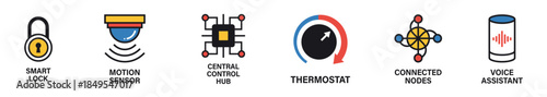 Smart home technology icon set with a lock, motion sensor, control hub, thermostat, connected nodes, and voice assistant in a colorful flat line vector illustration style