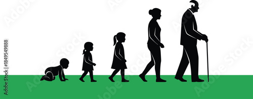 Silhouettes illustrating the human life progression from baby crawling to child, then adult woman, and finally an elderly man with a cane, symbolizing the natural aging process and lifespan.