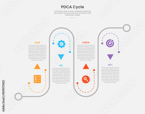 PDCA cycle framework infographic outline style with 4 point template with roadway journey up and down on line direction for slide presentation
