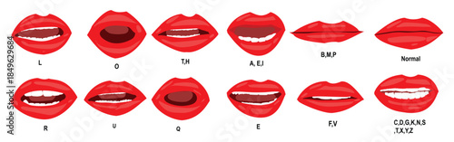  lip sync for human mouth animation vector set it s best