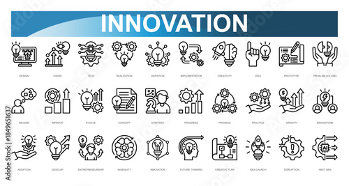 Innovation icon set. Design, Vision, Tech, Realization, Invention, Implementation, Creativity, Idea, Prototype, Problem Solving. Vector illustration