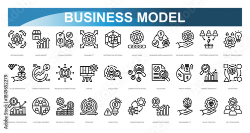 Business Model icon set. Revenue Model, Sales Market, Pricing Strategy, Scalability, Distribution Network, Value Chain, Business Model Innovation, Revenue Generation, Customer Acquisition, Product Dev