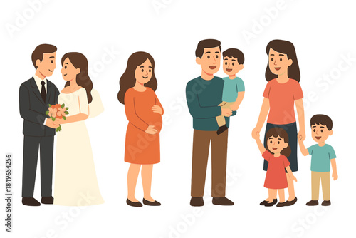 Progression of Family Life: From Wedding to Parenthood