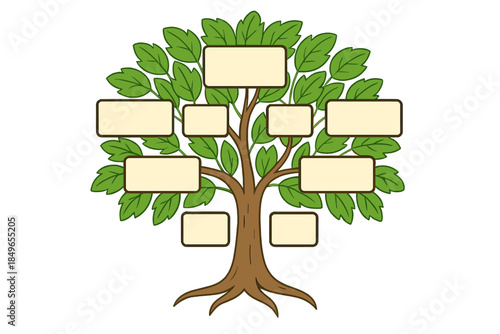 Family Tree Chart Template with Blank Branches