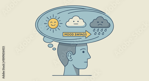 Human Mind with Changing Emotions, Mental State Concept Illustration
