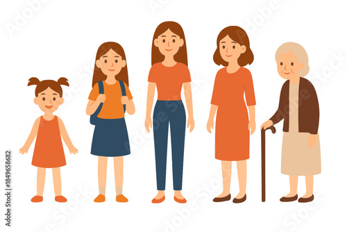 Stages of a woman's life