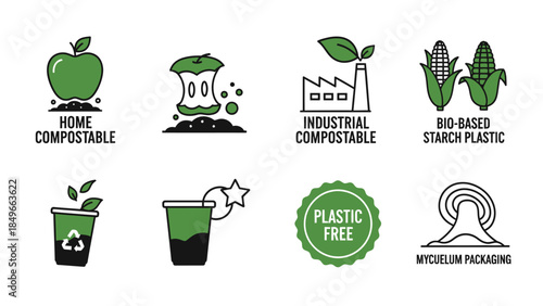Eco-friendly packaging and disposal icons