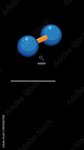 Wallpaper Mural Oxygen Molecule Structure Animation with Vertical Split Transition Torontodigital.ca