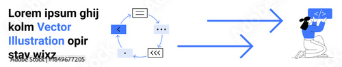 Workflow optimization, coding education, programming flow, data transformation, software design, automation. Circular data process diagram with arrows leading to a coder. Workflow optimization