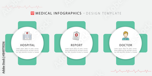 Medical Infographic Design Template with 3 Steps Options, Hospital Report and Doctor Icons on Green Plus Background for Healthcare Presentation elements vector illustration.