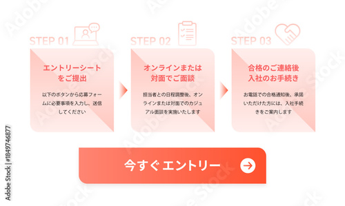 ピンクからサーモンオレンジへの優しいグラデーションと角丸デザインが特徴の、3ステップの採用エントリープロセス説明図（STEP1 エントリーシート提出、STEP2 面談、STEP3 入社手続き）と、下部の大きな「今すぐエントリー」CTAボタンで構成されたUIデザイン。PC、書類、握手のアイコン付き