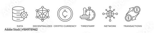 Blockchain banner web icon vector illustration concept with icon of data, decentralized, crypto currency, timestamp, network and transactions